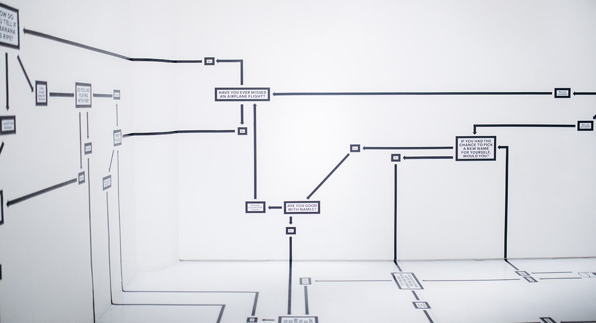 Customer Journey Mapping